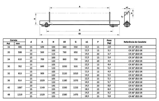 V Roller Frame